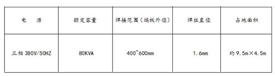 焊接技术参数