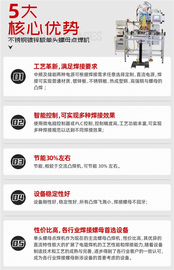 不锈钢镀锌板单头独家Kaiyun登陆界面
核心优势