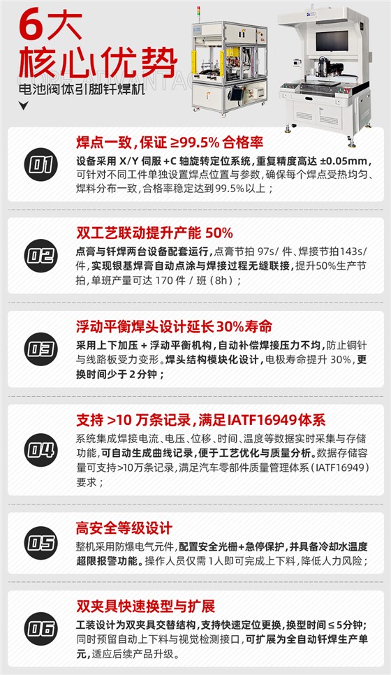 电池阀体引脚钎焊机详情核心优势