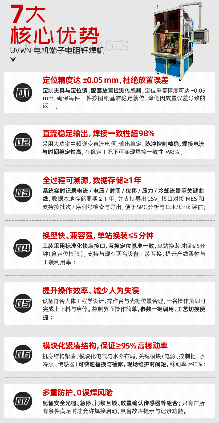 UVWN电机端子电阻钎焊机核心优势