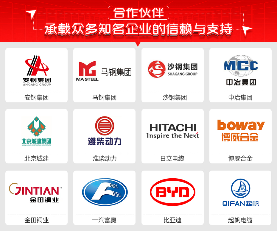 铜带闪光对焊机合作伙伴