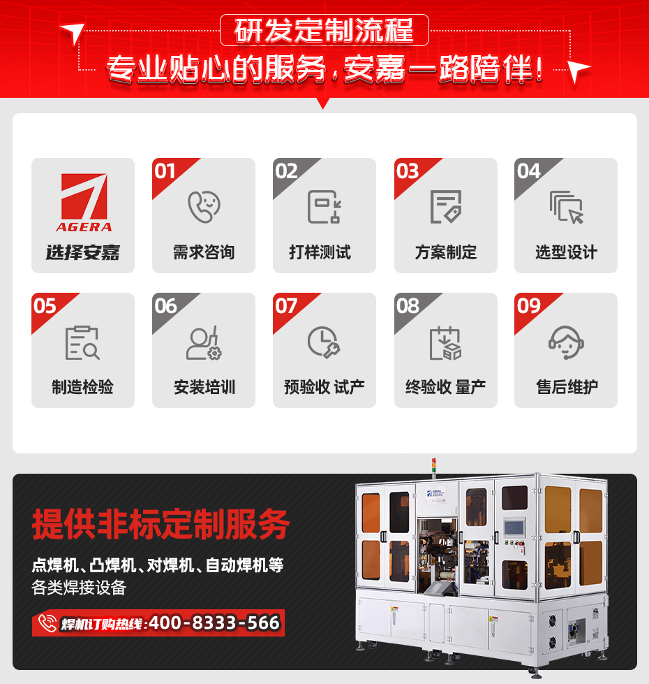 高强钢热成型钢双头独家Kaiyun登陆界面
研发定制流程